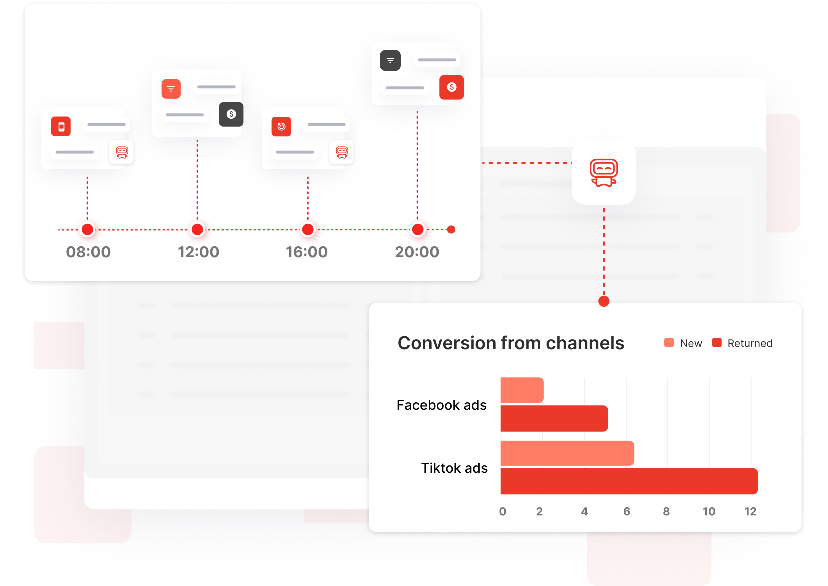 Theo dõi chiến dịch affiliate minh bạch